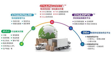 GCCS2018 銳特信息攜手天津萬事達與G7，協(xié)辦第十屆全球冷鏈峰會，推動信息技術(shù)咨詢服務(wù)創(chuàng)新