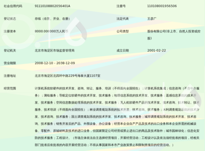 北京航天泰坦科技股份 助力企業(yè)數(shù)字化轉(zhuǎn)型的信息技術(shù)咨詢服務新范式