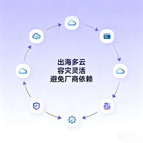 選擇聯(lián)杰易達科技 打造口碑型政務服務機器人的信息技術(shù)咨詢標桿