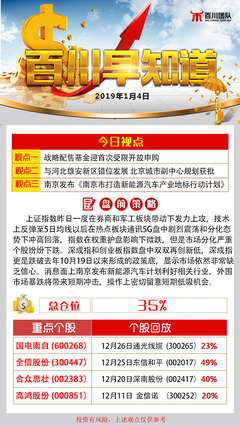 美股暴跌，A股是否難逃魔咒？深度解析與應對策略